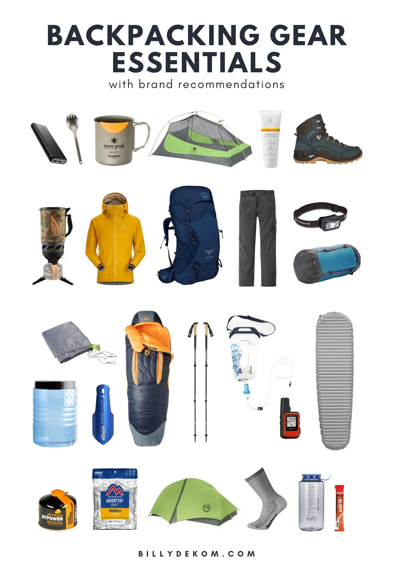 Comprehensive backpacking gear list showing all essential items laid out systematically