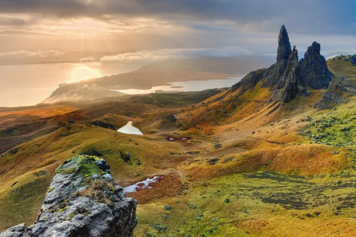 Comprehensive hiking gear layout for Scottish Highlands adventures