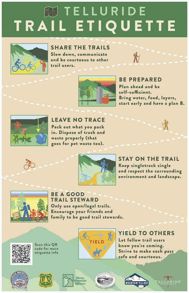 Comprehensive trail etiquette rules infographic showing proper hiking behavior and courtesy guidelines