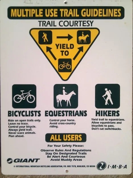 Share the trail yield hierarchy diagram showing proper trail etiquette