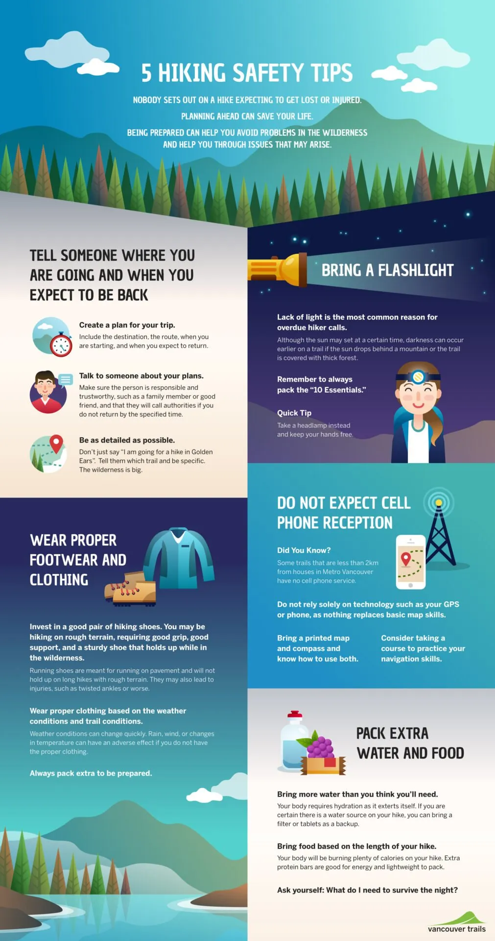 Hiking safety tips infographic showing emergency signaling and communication procedures