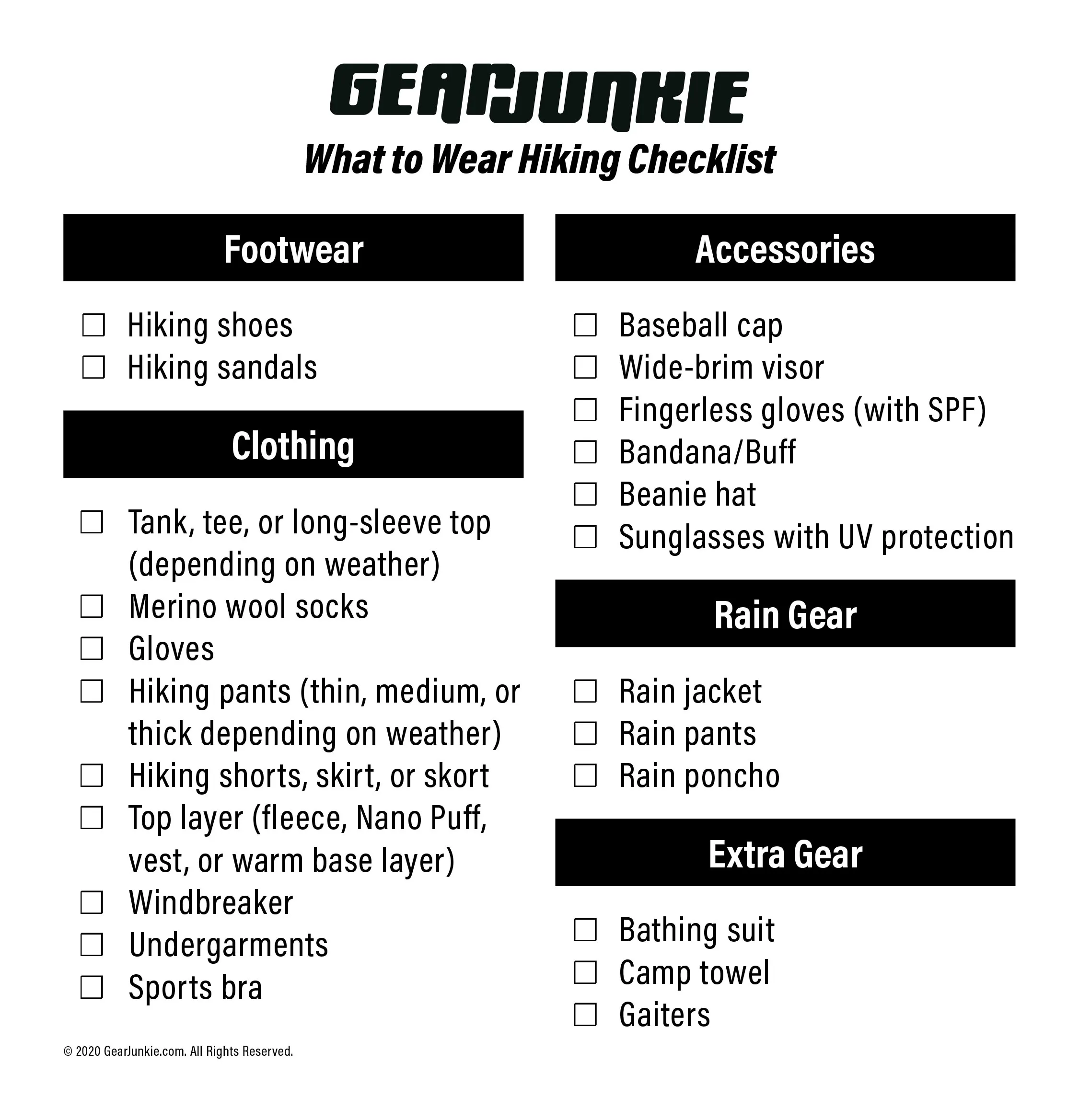 Complete hiking gear checklist for all weather conditions