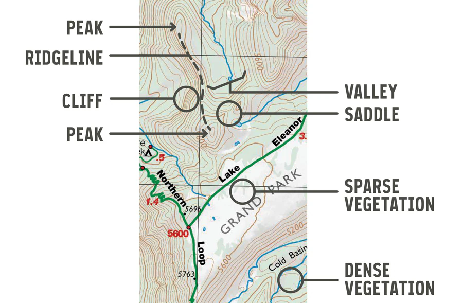 Topographic map features and symbols explained for hiking navigation