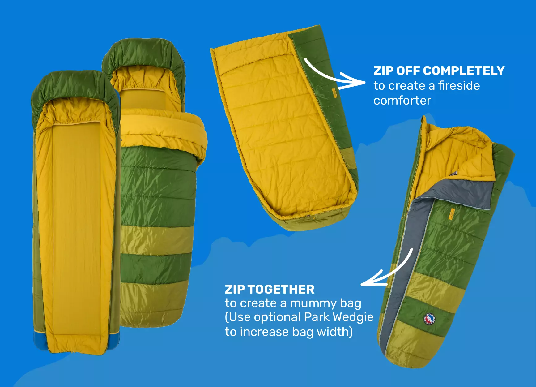 Big Agnes PadLok system diagram showing sleeping bag attachment