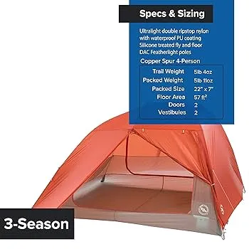 Ultralight tent features comparison showing materials and construction