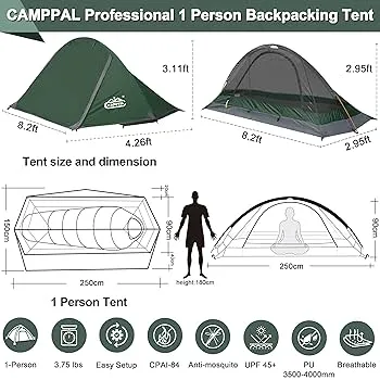 Ultralight tent materials comparison
