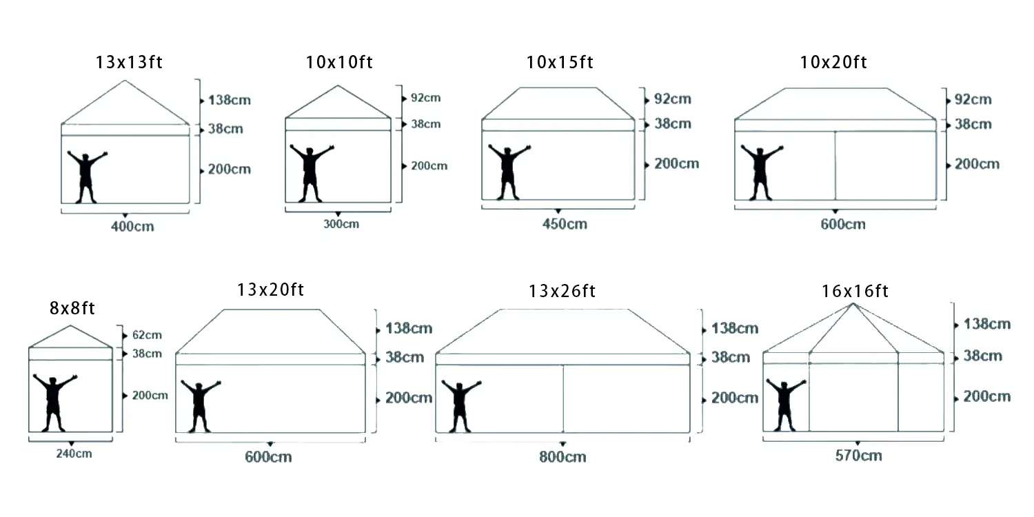 Tent size comparison chart showing floor dimensions and capacity ratings