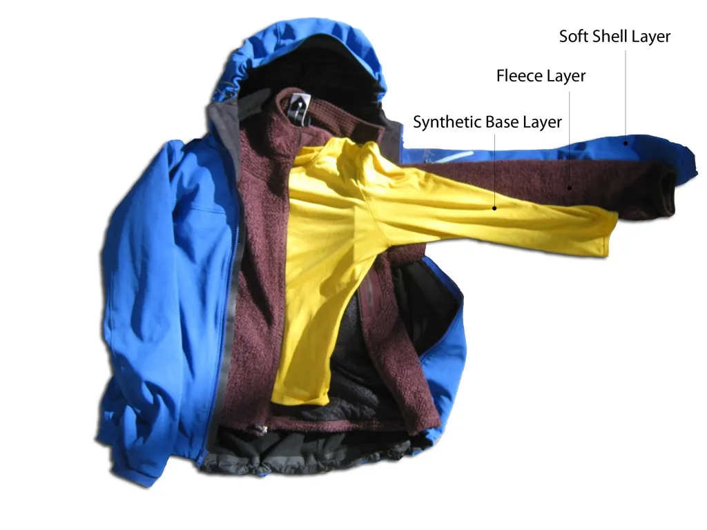Person wearing waterproof shell jacket in winter mountain conditions demonstrating proper outer layer protection