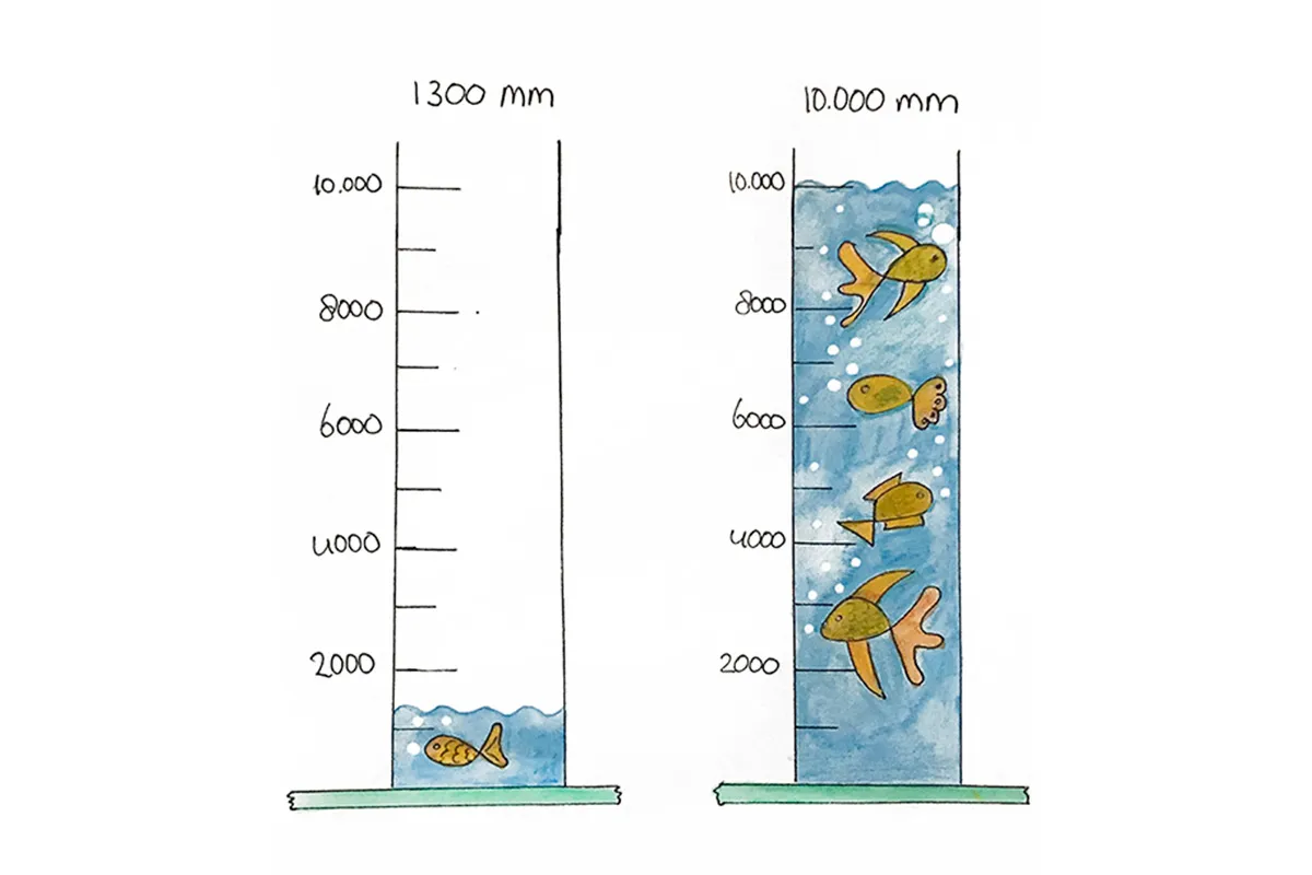 post-What is Meant by Hydrostatic Head: The Complete Guide to Understanding Waterproof Ratings