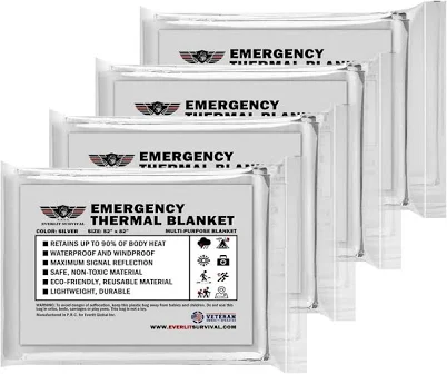 post-Emergency Blankets for Cold Weather: The Ultimate Survival Guide for 2025