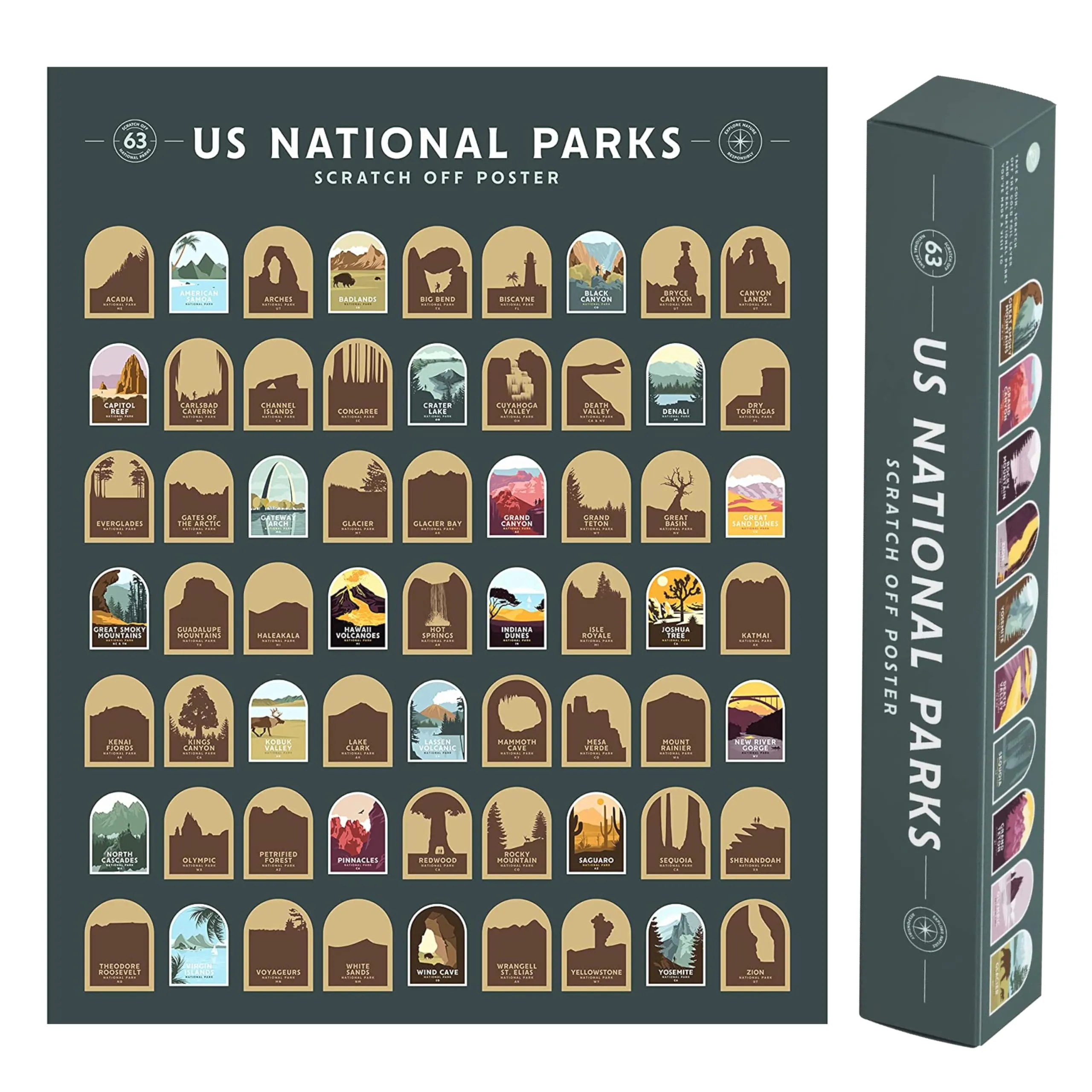 post-National Parks Poster Scratch Off: Ultimate Guide to the Best Travel Trackers in 2025