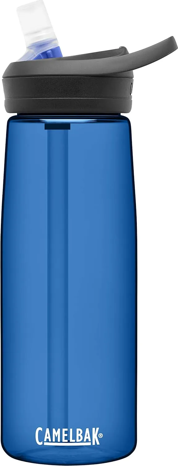 post-Best Travel Water Bottles Plastic with Straw: 5 Top Picks for 2024
