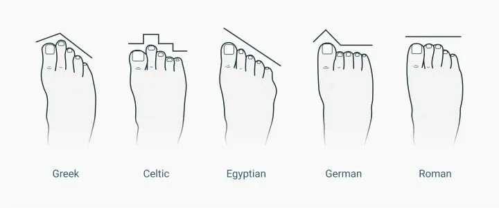post-The Ultimate Guide to Wide Toe Hiking Shoes: Top 5 Best Options for Happy Feet in 2025