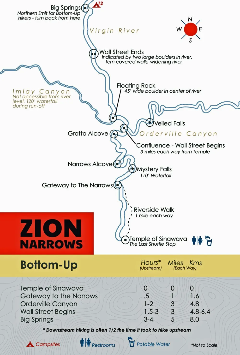 Detailed map of The Narrows hiking route in Zion National Park