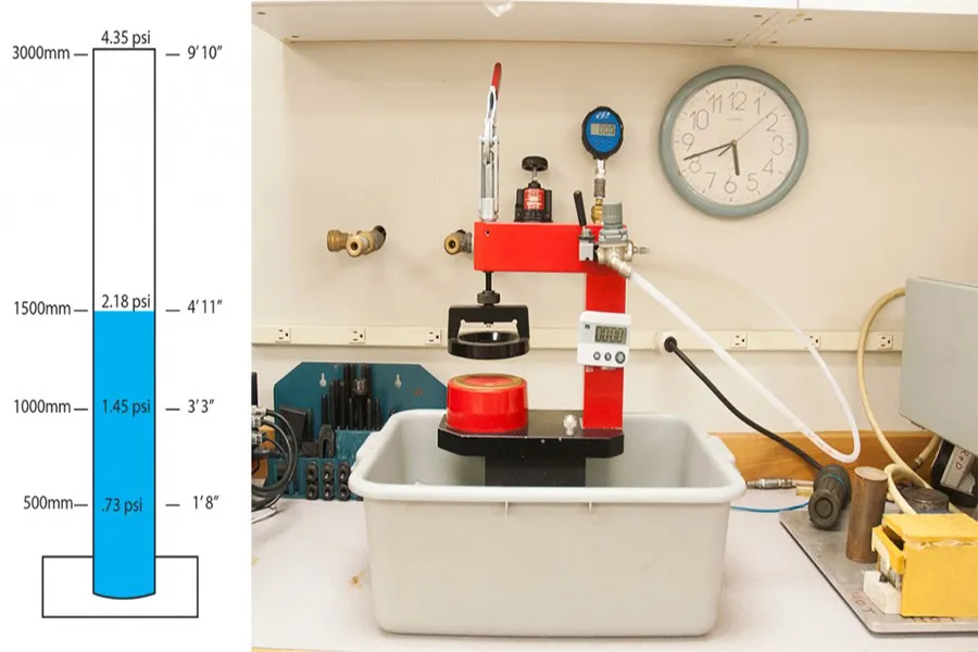 MSR Suter Tester equipment used for measuring hydrostatic head waterproof ratings